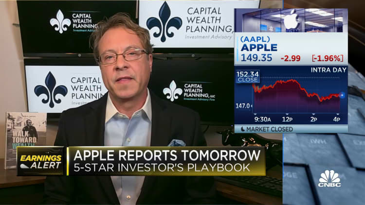 Two-minute drill: AAPL