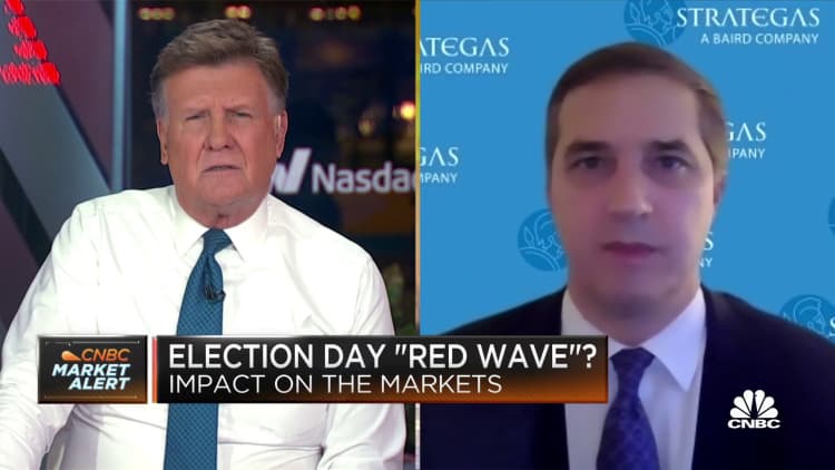 There's a 70% chance of a Republican sweep during midterms, says Strategas' Dan Clifton