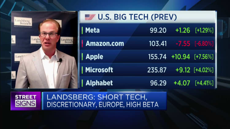Analyst explains why he's still negative on technology right now