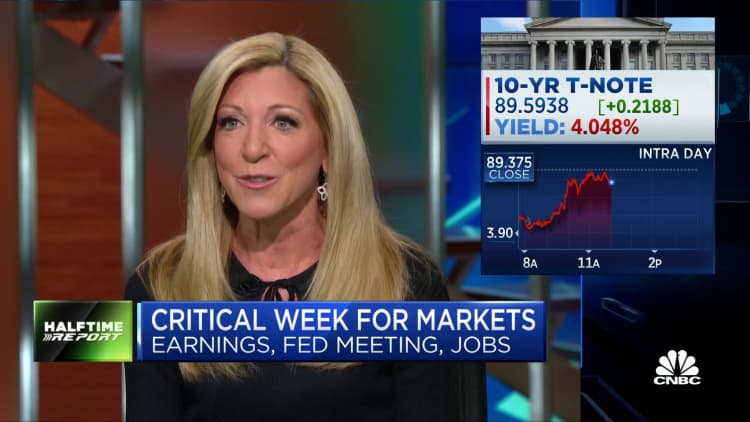 The Fed will have to stay higher for longer, so a pivot is unlikely, says Hightower's Stephanie Link