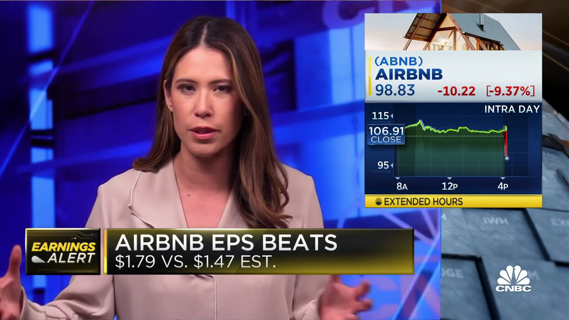 Airbnb beats on prime and backside strains, however inventory drops almost 10% on steerage