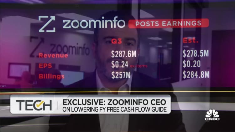 Capacity was strained because of sale-cycle elongation, says ZoomInfo CEO
