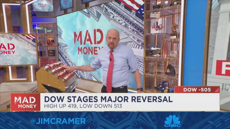Jim Cramer on what the Fed's latest inflation comments mean for the stock market