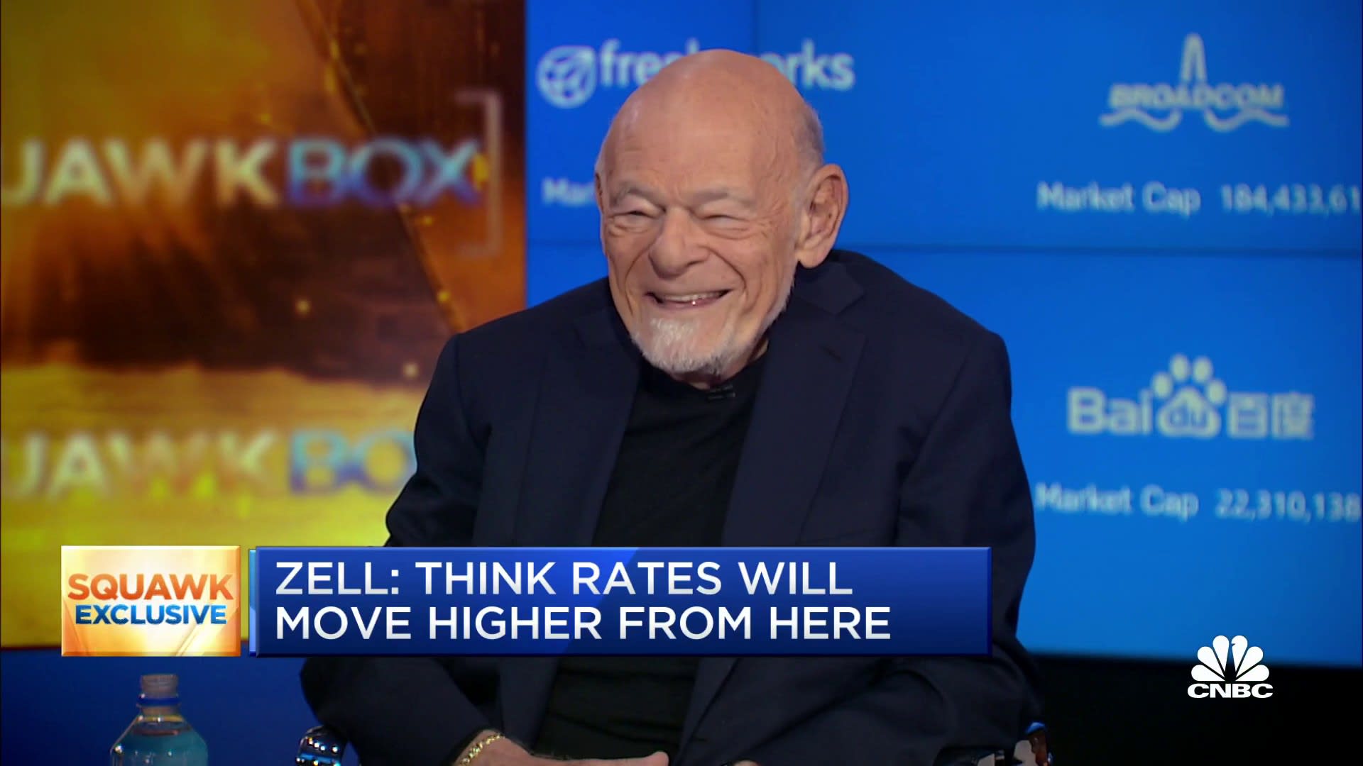 Watch CNBC’s full interview with actual property billionaire Sam Zell on rates of interest, inflation and extra