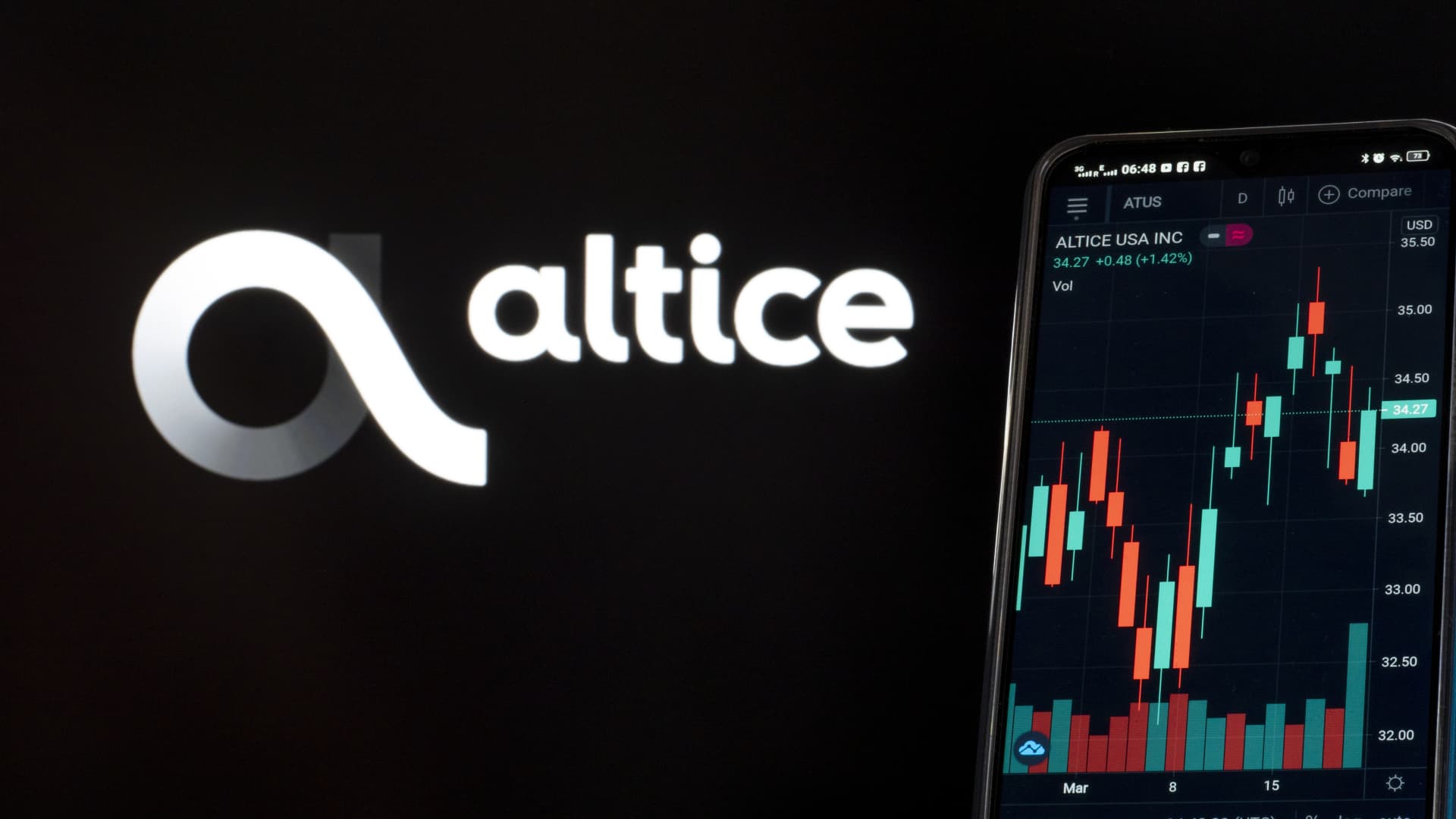 Altice USA shares spike 50% on report Charter is considering acquisition