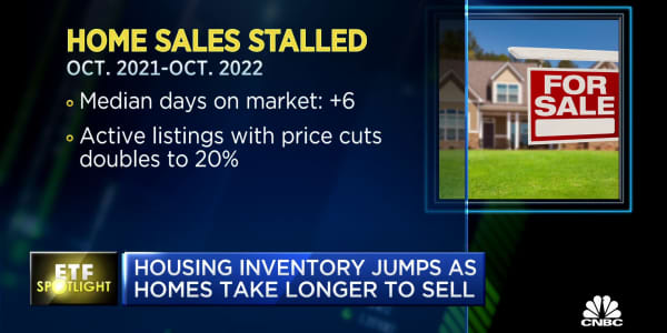 Housing inventory spikes as homes remain on the market longer