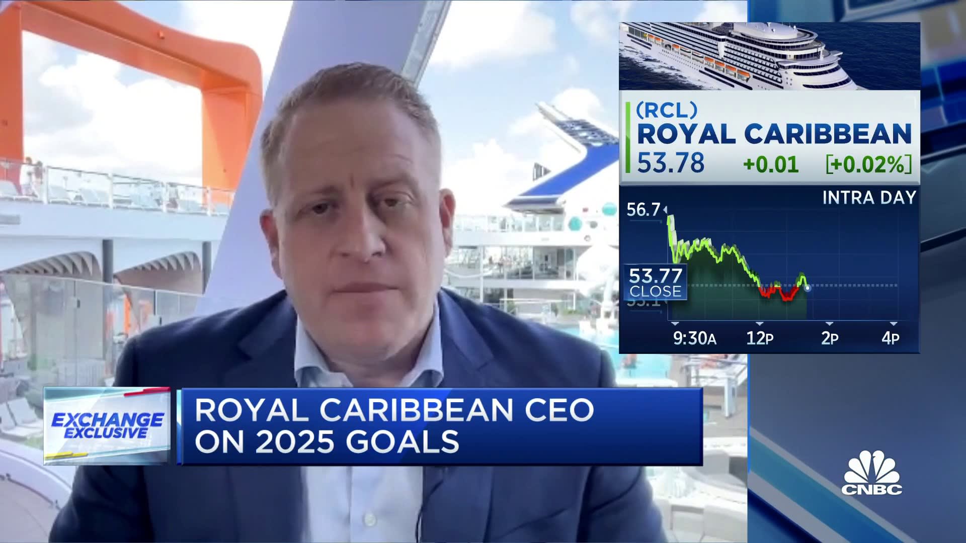 Royal Caribbean CEO on sturdy journey demand, larger prices and reserving developments