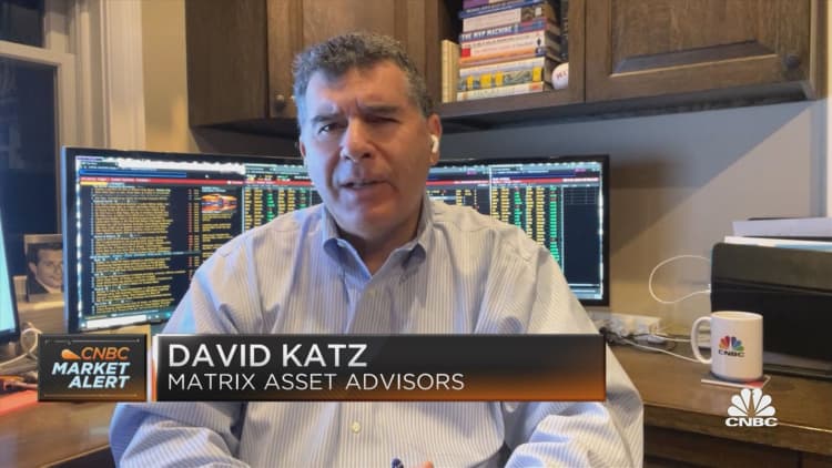 Katz: Most of the stock market's losses are done