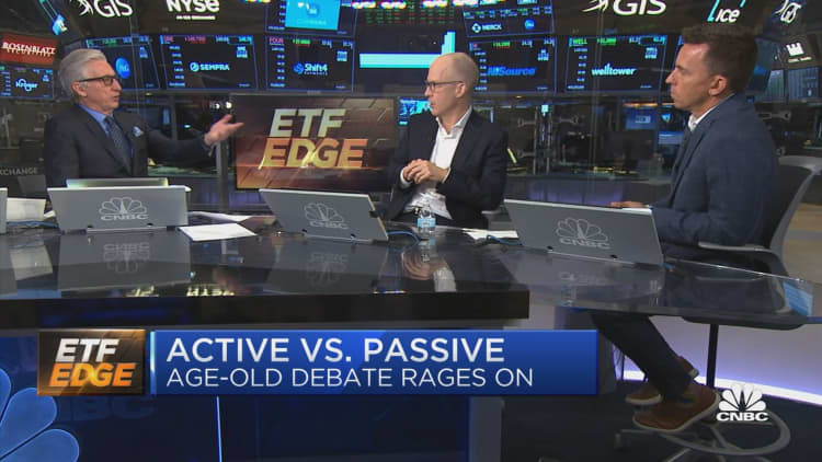 ETFs like hedge funds: Pt 2 Exclusive world of 