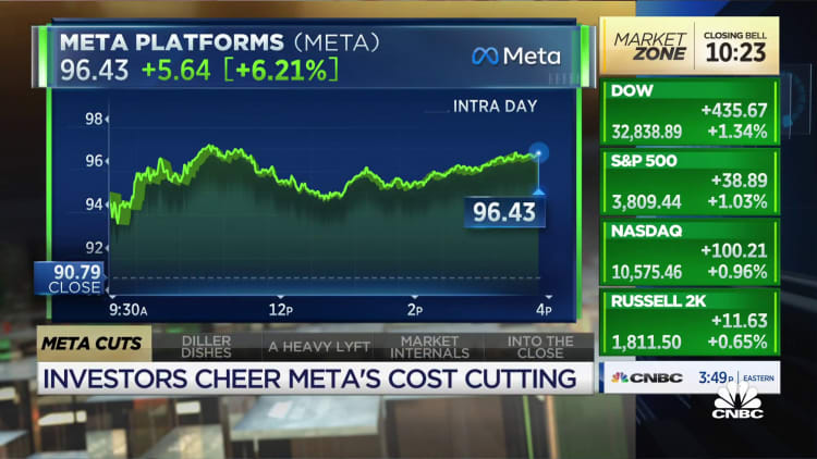 Meta rallies after report of layoffs