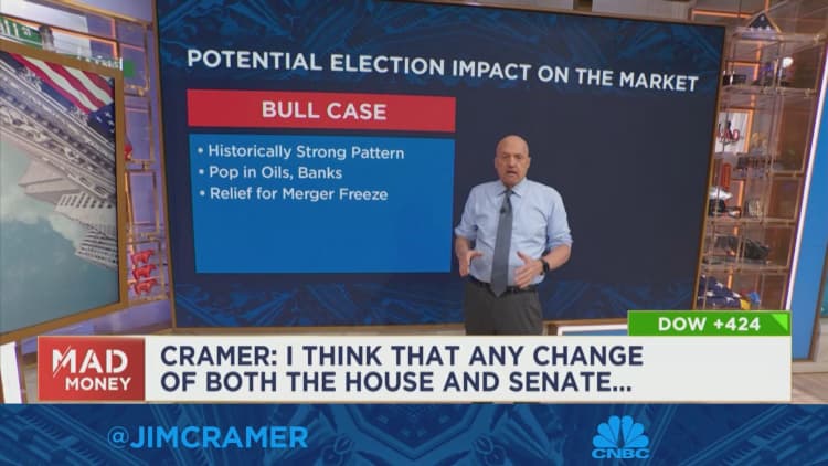 Jim Cramer says energy stocks could rise if the GOP does well in the midterm elections