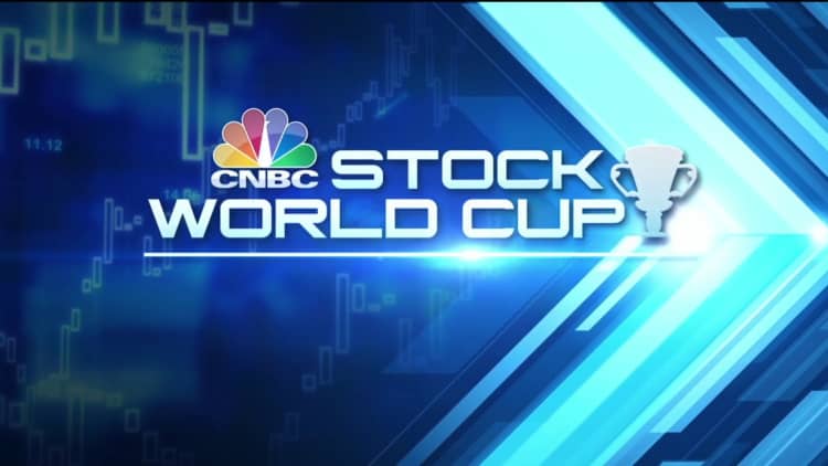 CNBC Stock World Cup: Apple vs Samsung and JPMorgan vs Bank of America — who wins?