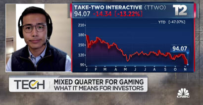 This a good entry point for Take-Two if you stick around for two years, says Oppenheimer analyst