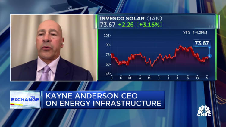 We are entering an energy super cycle, says Kayne Anderson CEO Al Rabil