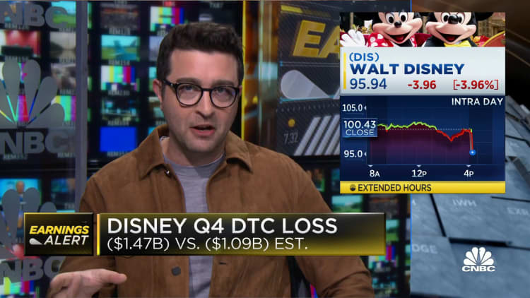 Disney misses on top and bottom lines, beats on Disney+ subscribers