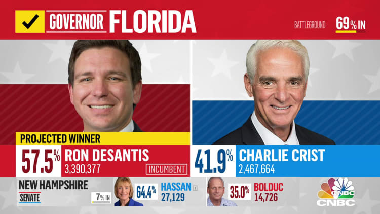 NBC News projects Rubio and DeSantis winners in Florida