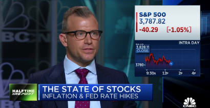 The state of stocks post-midterm