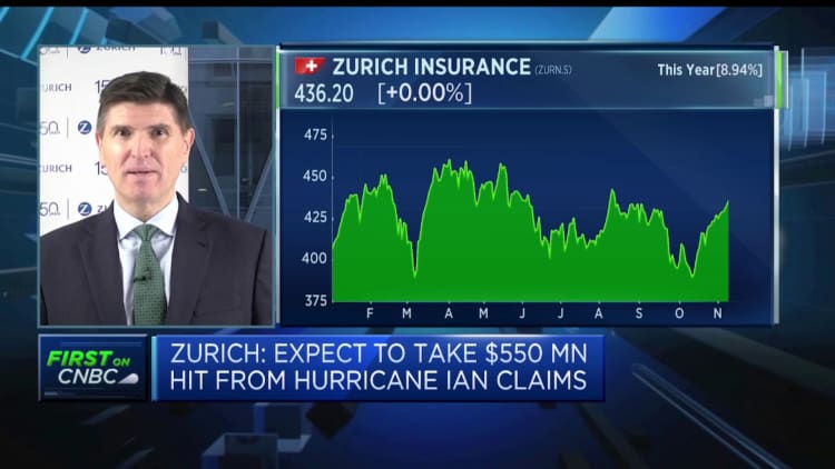 Zurich Insurance CFO: The retail market might start responding to inflation next year