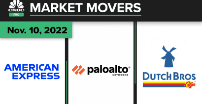 Pro Picks: Watch all of Thursday's big stock calls on CNBC