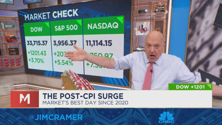 Jim Cramer says that inflation might finally be coming down