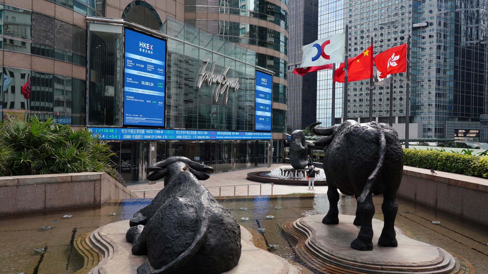 चीन के संगरोध अवधि में 7% से अधिक की वृद्धि के बाद हांगकांग के शेयरों में उछाल