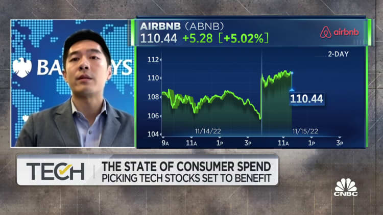 Mario Low of Barclays says travel and video game stocks could benefit from pent-up demand