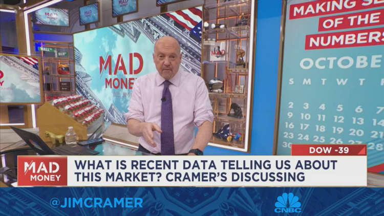Jim Cramer on why he's worried the Fed is looking at the 'wrong numbers'