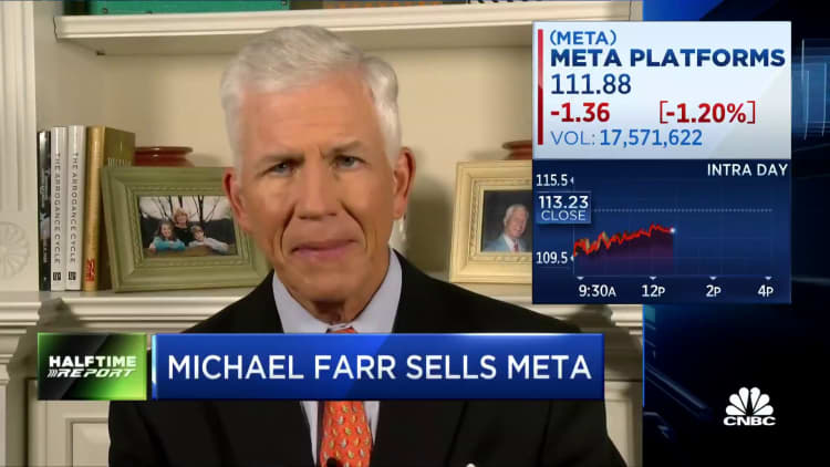 El gasto de capital ya no es confiable para Meta, dice Farr, CEO de Miller & Washington
