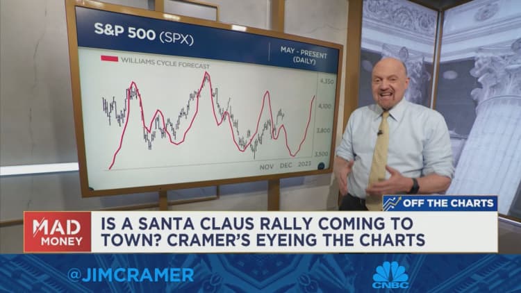 Watch Jim Cramer explain fresh charts analysis from legendary technician Larry Williams