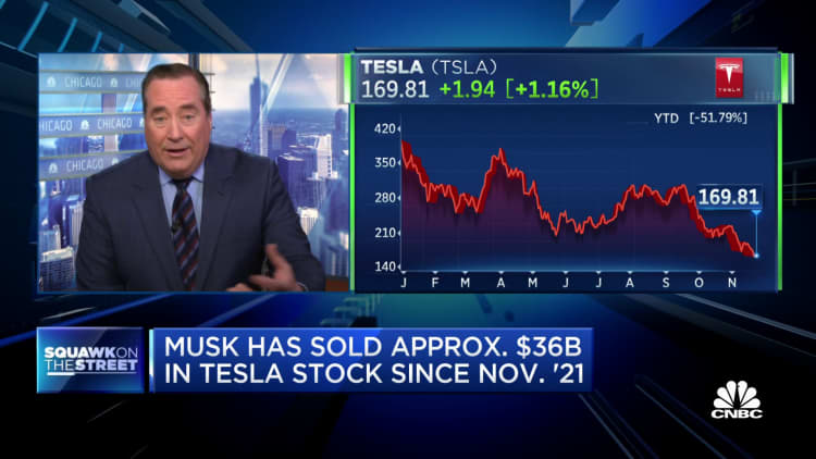 Tesla shares trading near two-year low