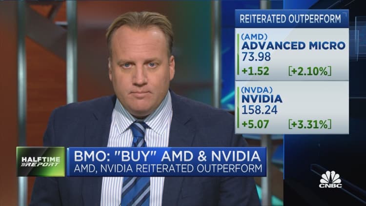 AMD, NVIDIA reiterated as outperform at BMO