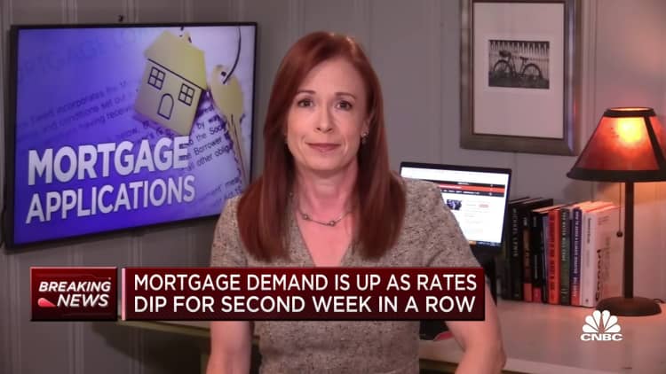 Mortgage demand up as rates dip for second week in a row