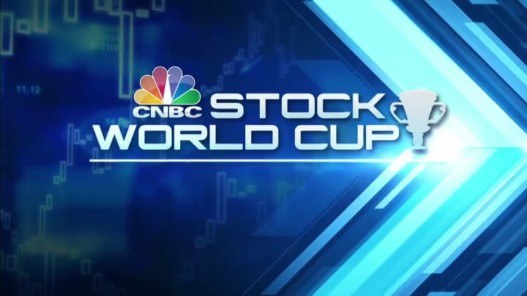 CNBC Stock World Cup: SoftBank vs. BHP — who wins?