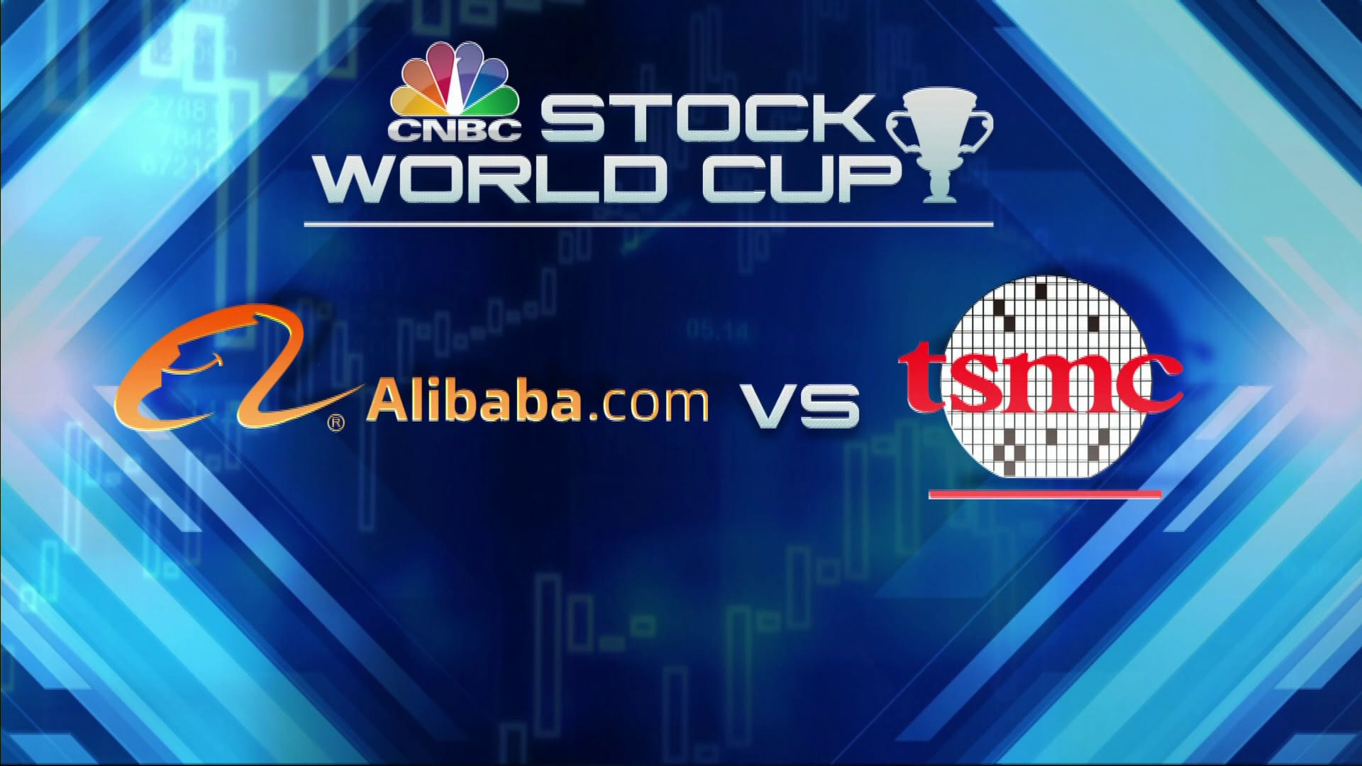 CNBC Stock World Cup: Alibaba vs. TSMC — who wins?