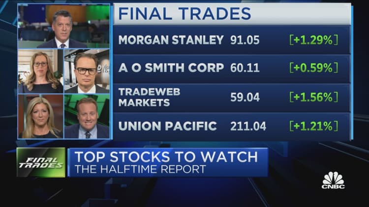Final Trades: Tradeweb, A.O. Smith, Morgan Stanley & more