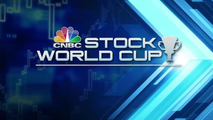 CNBC Stock World Cup: Tesla vs. TSMC — who wins?