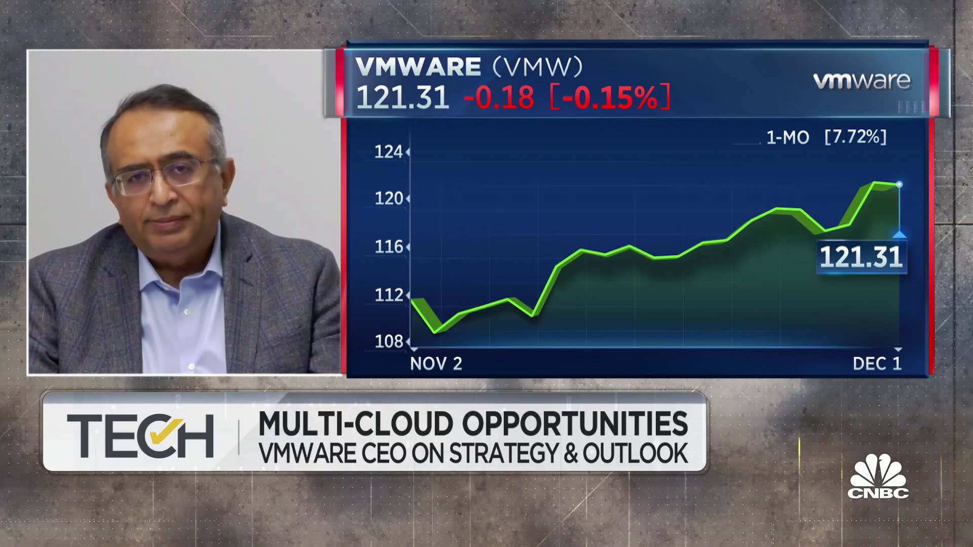 Roughly 75% of our customers use multi-cloud and data centers, says VMware CEO