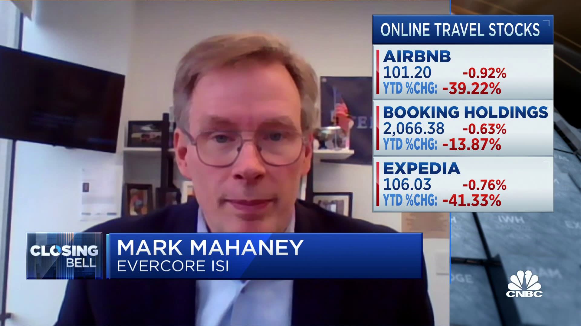 Vacation corporations reducing prices early can make them desirable, states Evercore’s Mark Mahaney