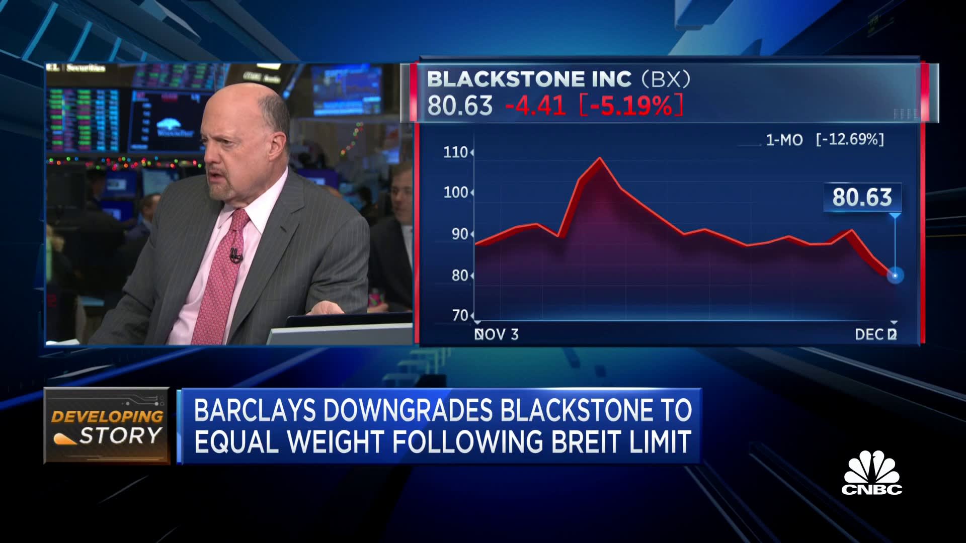 Blackstone limits withdrawals from real estate fund as inflows slow