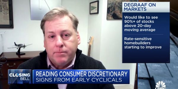 Watch CNBC's full interview with Renaissance Macro's Jeff deGraaf