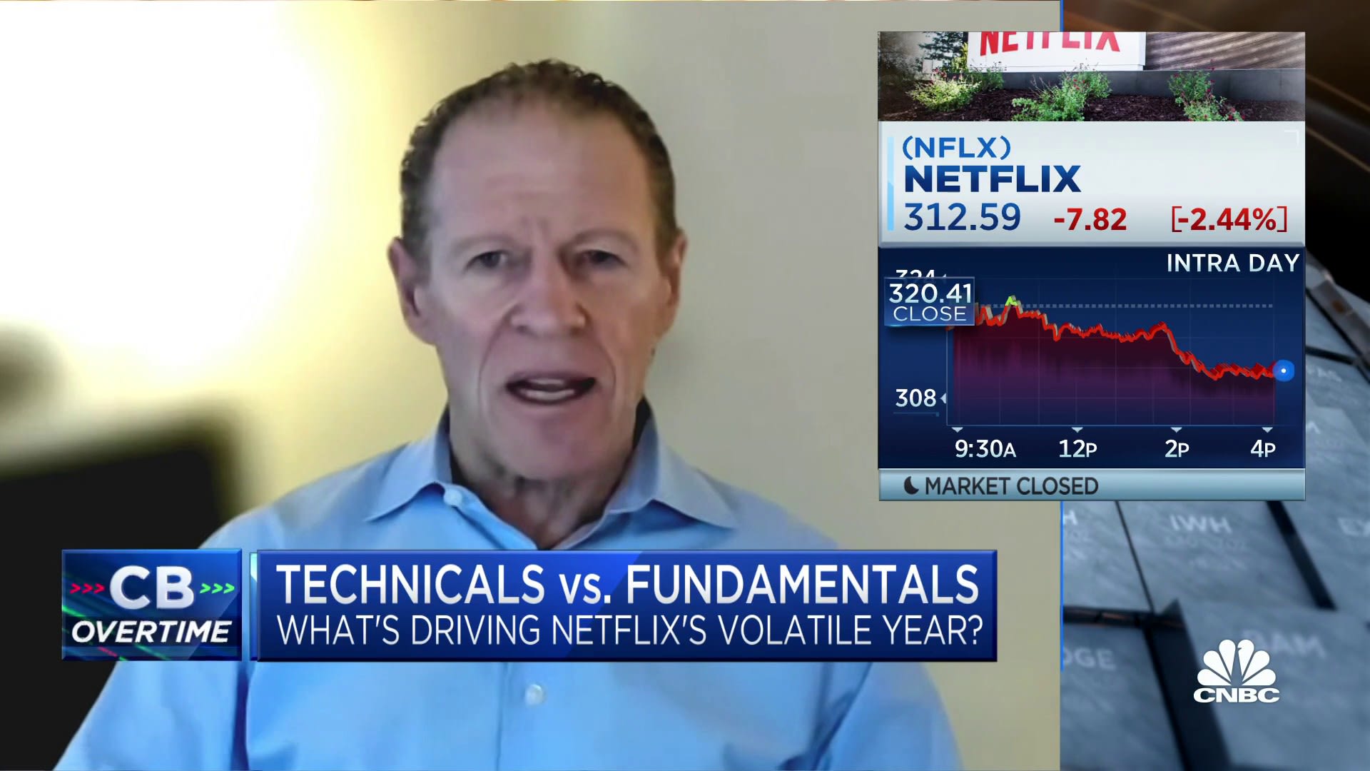 Investors need to sell some positions now, says Short Hill's Steve Weiss