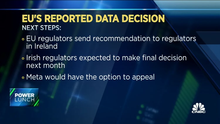 Los reguladores de privacidad de la UE recomiendan nuevas restricciones de datos para Meta