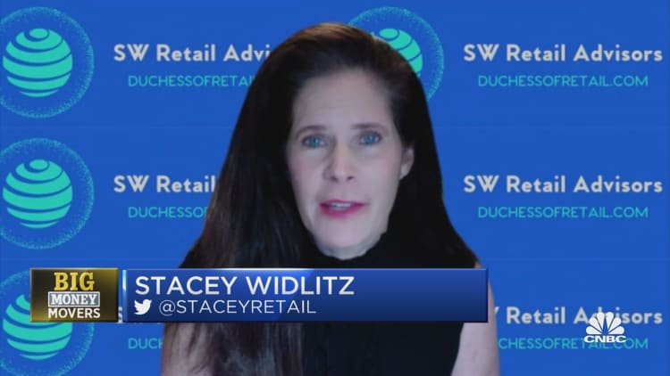 Widlitz: Lululemon is not a demand issue, it's that the stock has been on a tear coming into the earnings report