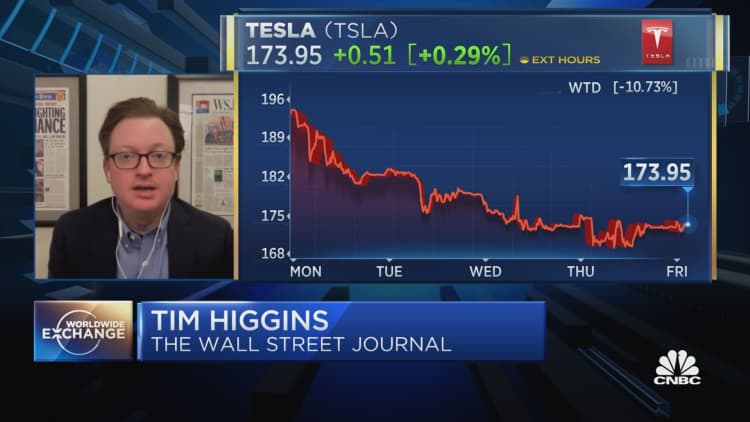 Higgins: There's been a lot of hope baked into Tesla's future, but reality is hitting the market here