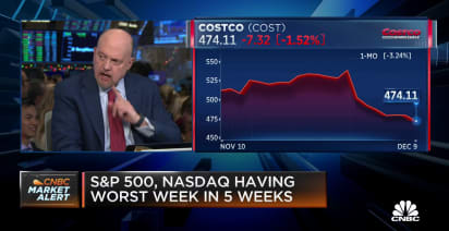 Jim Cramer: Sell shares of Costco at your own peril