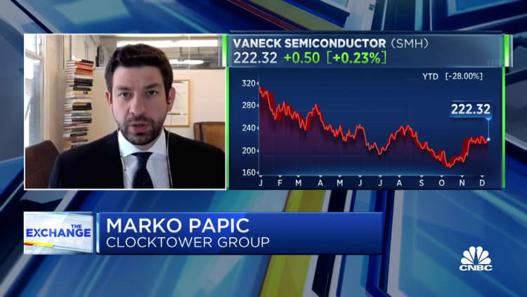 China stocks could be the best global performers over the next six months, says Clocktower's Marko Papic