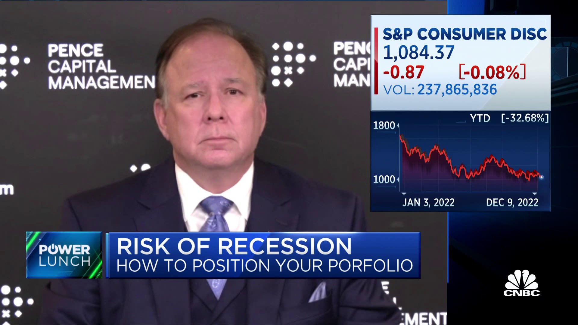 Fed needs to pause rate hikes before we get significantly bullish, says Pence Capital's Dryden Pence