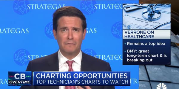 Health care will continue to be a leader going into next year, says Strategas' Chris Verrone