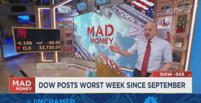 Cramer's game plan for the trading week of Dec. 12