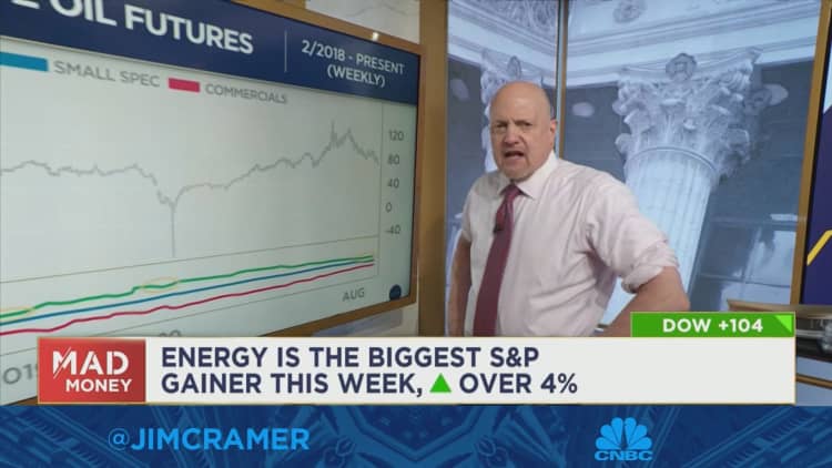Watch Jim Cramer break down fresh charts analysis from Carley Garner